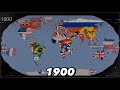 Evolution of the world 2020  3150 bc