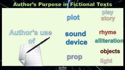 5th Grade - Reading - Author