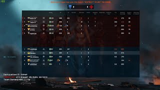Warface NA - Hacker Clan: 4FunFamily