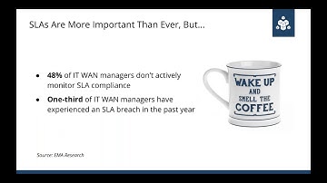 Why Your Performance Monitoring Isn