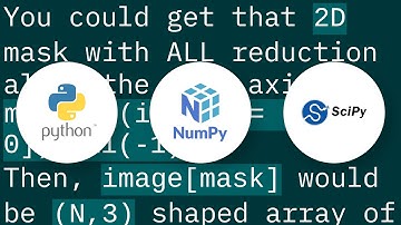 Numpy/Scipy with masks and RGB images