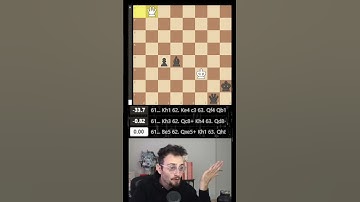 Craziest Chess Game Ending?!
