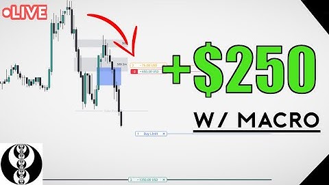 The Lethal 9:50 Macro.. | ICT Live Tape-Read