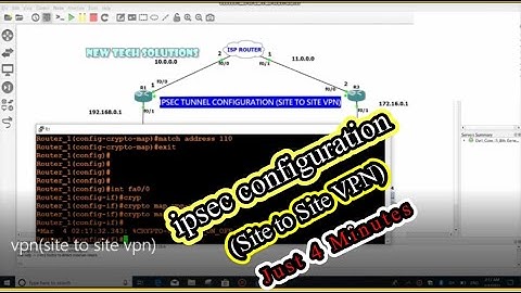 IPSec Tunnel Configuration |  IPSec (internet Protocol Security) VPN (Site to Site VPN) GNS3 and PCK