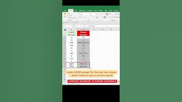 Convert Numbers to Roman Numeral in Excel #shorts #youtubeshorts  #excel