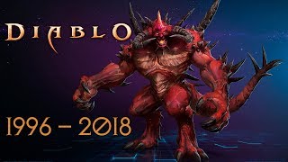 История / Эволюция Diablo История / Эволюция Diablo
