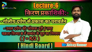 उत्तल दर्पण के फोकस दूरी (f) तथा वक्रता त्रिज्या (R) में सम्बन्ध । f =R/2