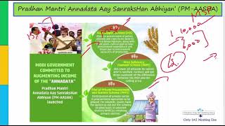 PM Annadata Aay Sanrakshan Abhiyan-PM AASHA_14-Sep