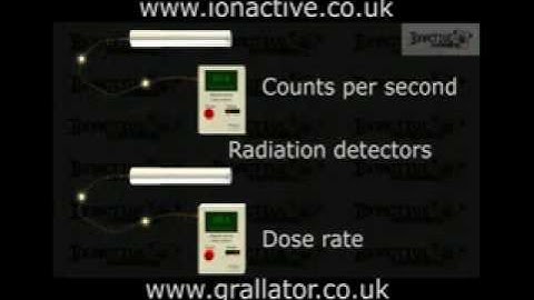 Geiger Müller Tube (GM) - Part 2 - Radiation Protection