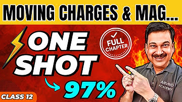 MOVING CHARGES & MAGNETISM One Shot 🔥 | Physics Class 12 Boards | Full Chapter, Concepts & Numerical