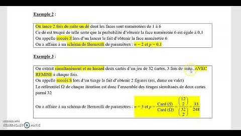 Schéma de Bernoulli, vidéo 1 sur 2