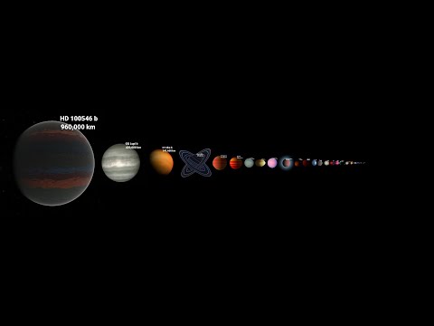 Video: En Nyligen Upptäckt Exoplanet Kan Ha Ringar 200 Gånger Bredare än Saturnus - Alternativ Vy