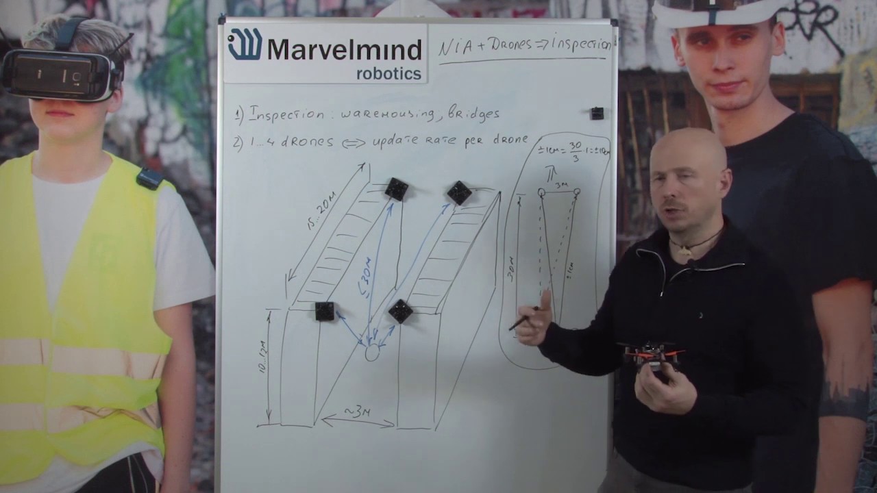 Autonomous Drone Warehouse Inspection | Marvelmind
