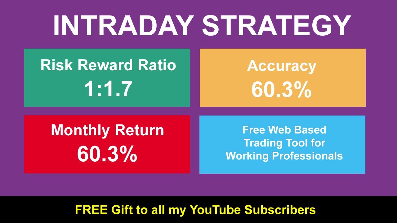 Intraday Strategy Highly Profitable High Accuracy High Risk Intraday Strategy Highly Profitable High Accuracy High Risk