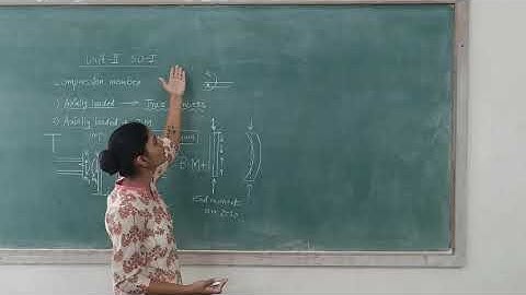 Introduction to compression member