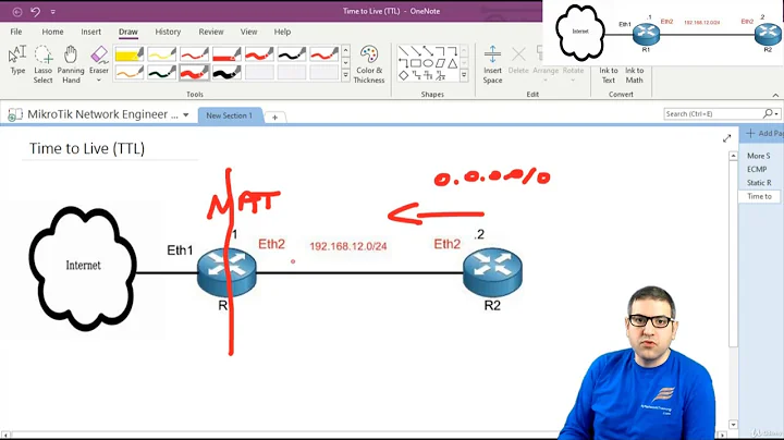 How to disallow users sharing the internet service by changing the TTL on the MikroTik router