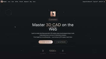 Bitbybit Landing Page Update