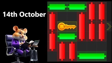 14  October, Hamster Kombat Puzzle Game Today