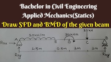Draw Axial force , Shear force and Bending moment diagram of the beam | BE Civil first semester #2