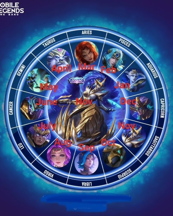 Zodiac Skin 2023 release date #mobilelegend #mlbb