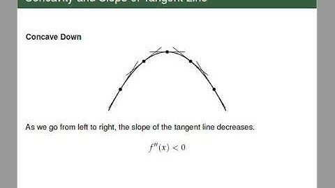 [Math 21] Lec 2.6 Concavity and the Second Derivative Test (Part 1 of 4)