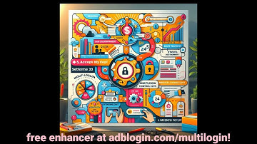 Best Multi Login Features for Ease Master