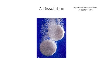 Experiment 2 Post-Lab Help