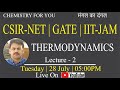 CSIR- NET/JRF | GATE 2021 | IIT JAM|  Thermodynamics  lecture-2| Chemistry for you| SAHENDRA SIR