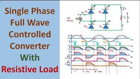 Single Phase Full Bridge Converters with Resistive Load  and with Output Waveforms