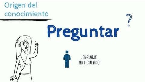Módulo 1. Tema 3. Pedagogía de la Pregunta