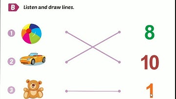 tiếng anh 1/ review 9,10- workbook/ i learn smart start 1