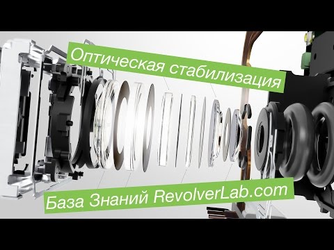 Оптическая Стабилизация Изображения | База Знаний