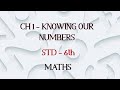 Ex12q7 ch 1 knowing our numbers std 6th ncert