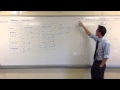 Conic Sections and Their Properties