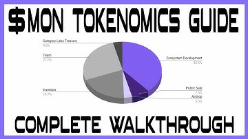 $MON Token Distribution and Unlocks - Complete Guide!! Monad Mainnet!! #monad #monadairdrop