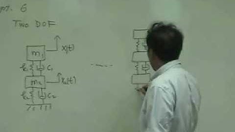 [Lecture 22-1: Distributed Parameter System] Mechanical Vibration by Prof. Yang-Hann Kim at KAIST