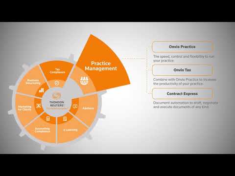 Thomson Reuters: A complete suite of solutions