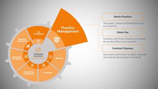 Thomson Reuters: A complete suite of solutions screenshot 1