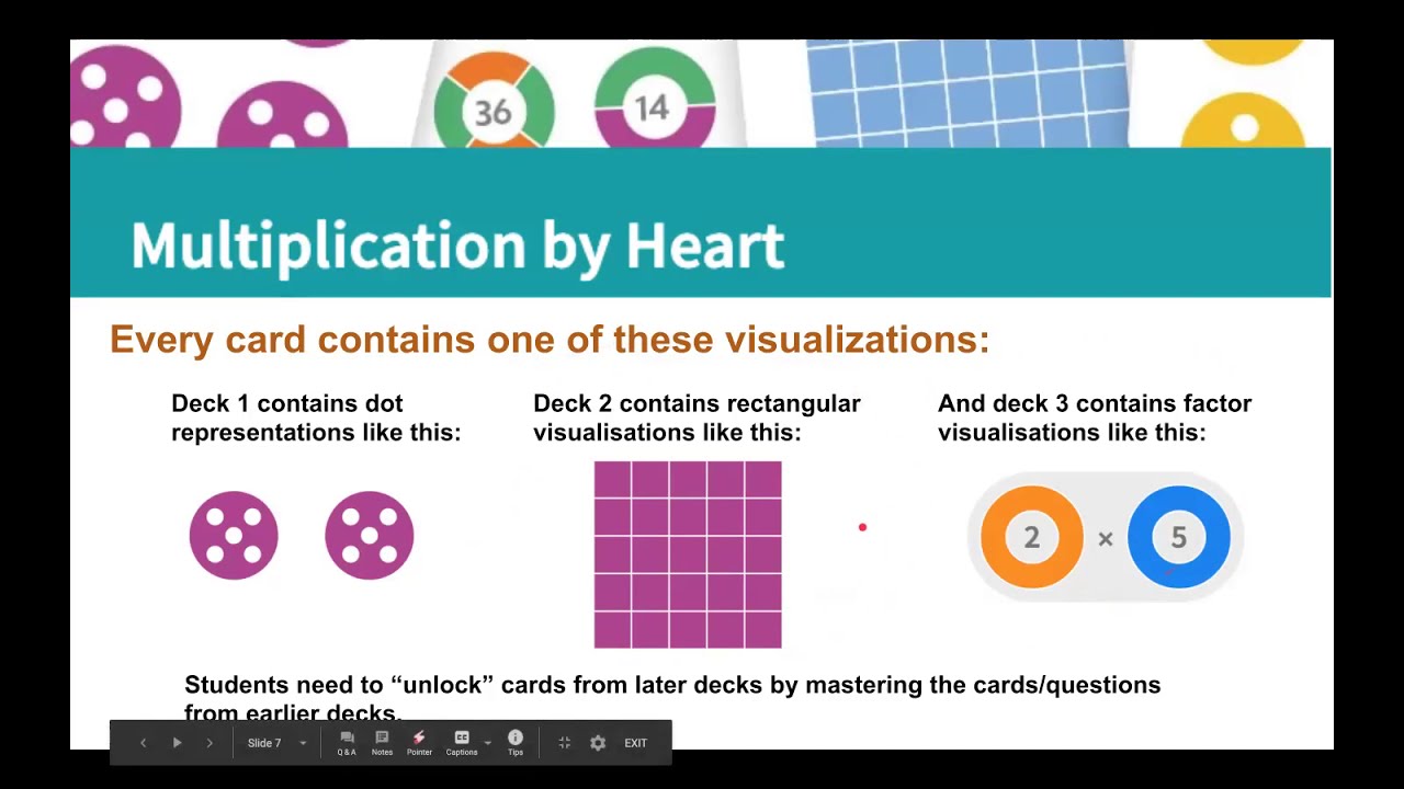 multiplication-by-heart-how-to-video-youtube