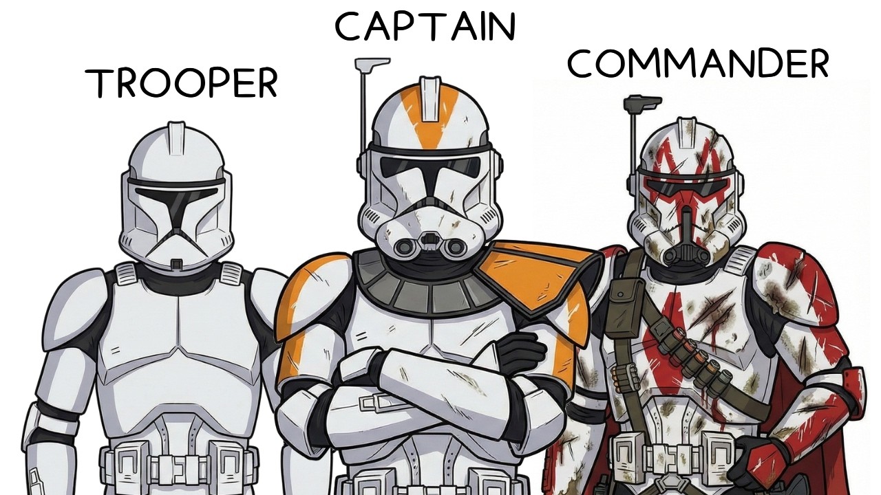 Your Life as Every Star Wars Clone Trooper Rank - YouTube