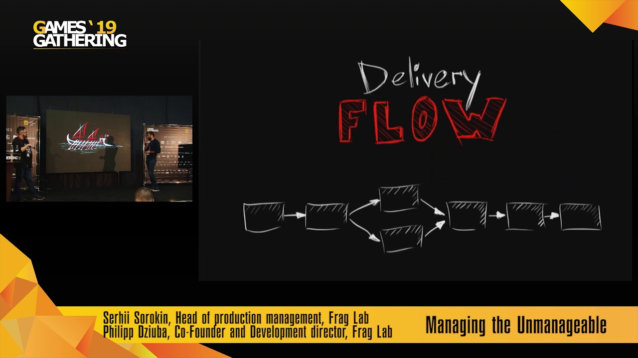 Сергей Сорокин, Филипп Дзюба - Managing the Unmanageable