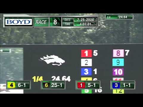 RACE 8 PROGRAM 7 25 2026