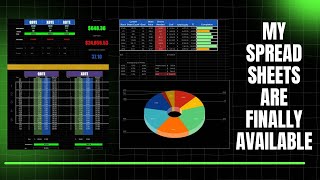 My spreadsheet is finally available as requested. Let’s walk through the sheet & how to retrofit it