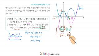 4-D-13/Zistory/Math II/2022 Sample Questions May/Evaluation Institute 22 (2nd year of high school)