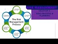 Mastering Risk Management Strategies | Your Ultimate Guide  -  Risk Analysis &amp; Planning