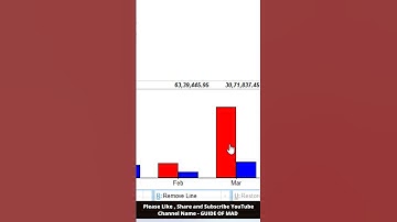 Tally prime interview skills 55 |Jano Inflow and Outflow cash | #guideofmadshorts  #shorts #tally