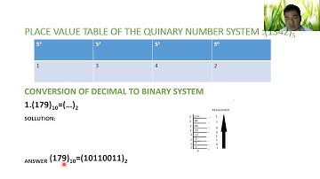 DECIMAL NUMBERS,BINARY NUMBERS AND QUINARY NUMBERS