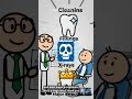 The $2,500 Dental Bill Nobody Sees Coming 😱🦷#DentalInsurance #MoneyTips #InsuranceTips #DentalCare