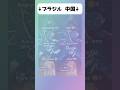 【鬼滅の刃】どっちが好き?#アニメ #漫画 #shorts