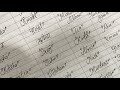 Writing ✍️ names
